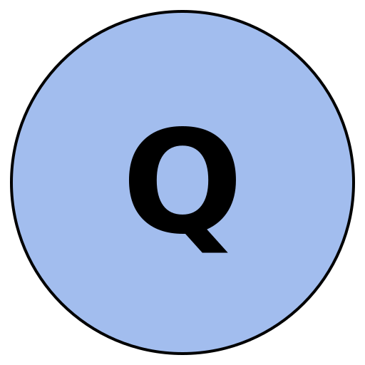 Questly